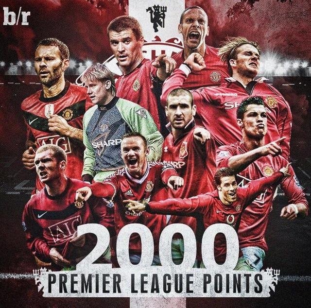 球员工资常 球员工资常